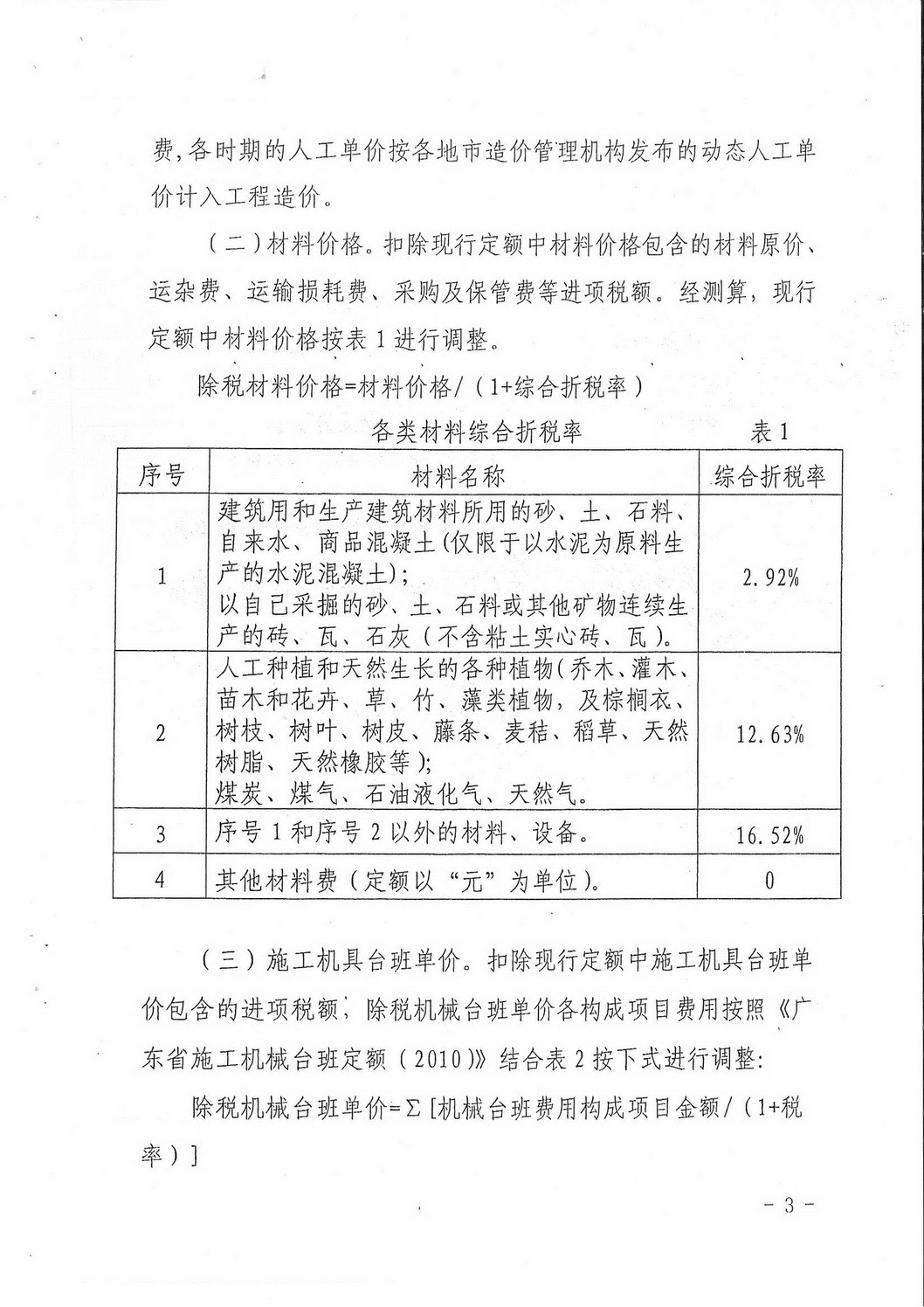 揭市建[2016]53号（转发关于营业税改增值税后调整广东省建设工程计价依据的通知）_页面_05.jpg