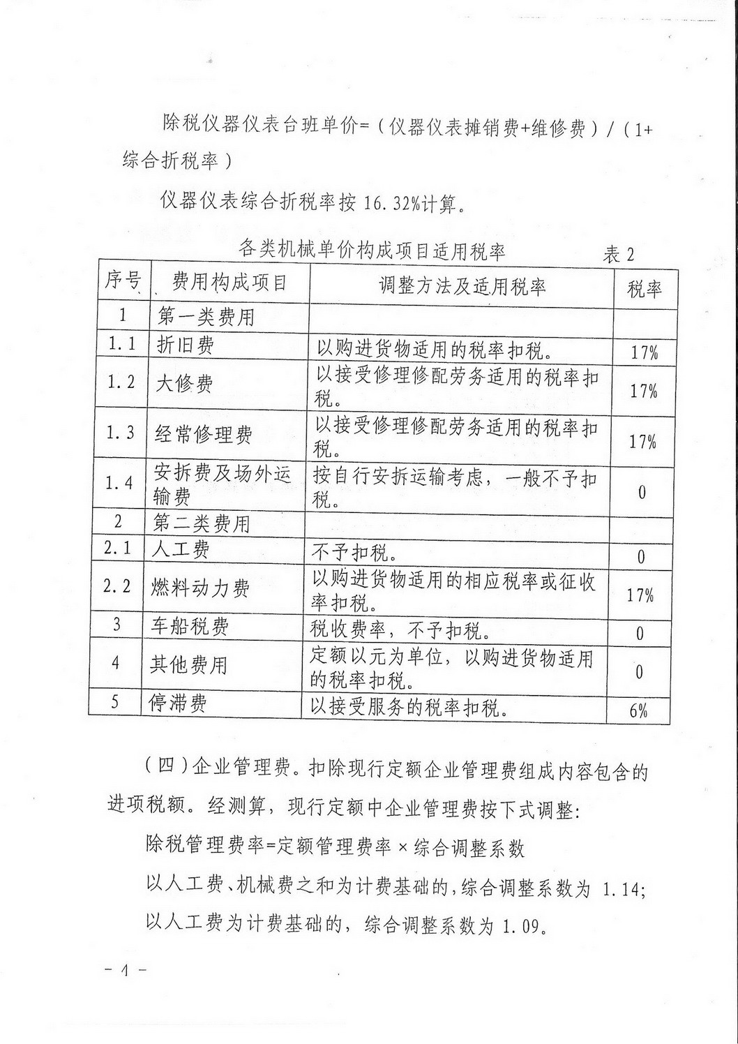 揭市建[2016]53号（转发关于营业税改增值税后调整广东省建设工程计价依据的通知）_页面_06.jpg